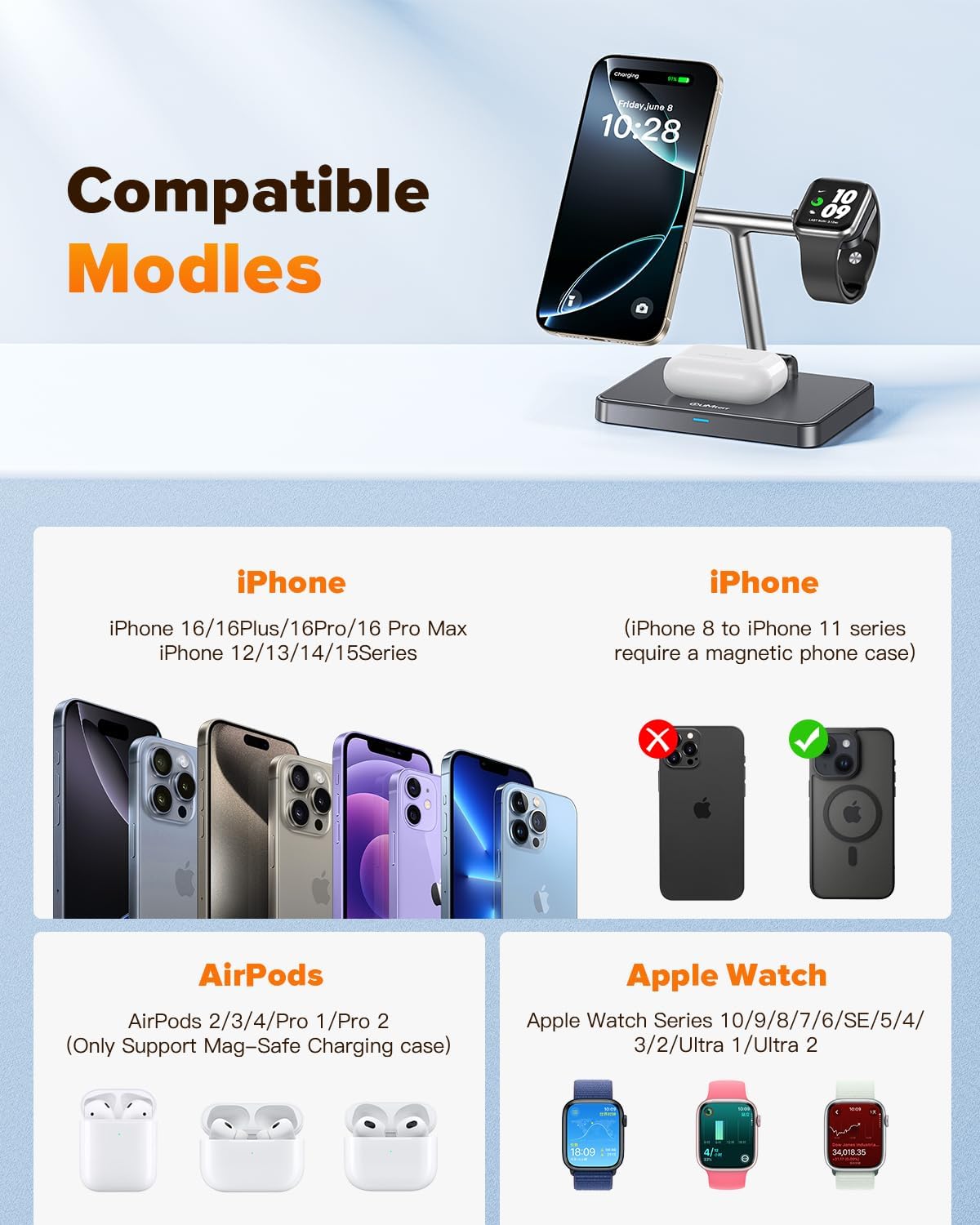 3 in 1 Foldable Wireless Charging Station for All IPhones