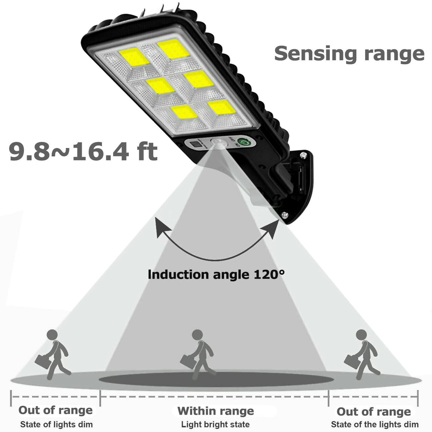 Solar Motion Sensor Security Light