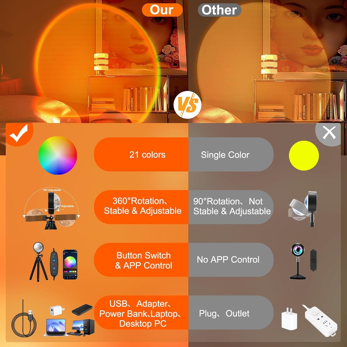 360° Sunset Lamp Projector – Multicolor Mood Light with Tripod & App Control (Ships from USA 🇺🇸)