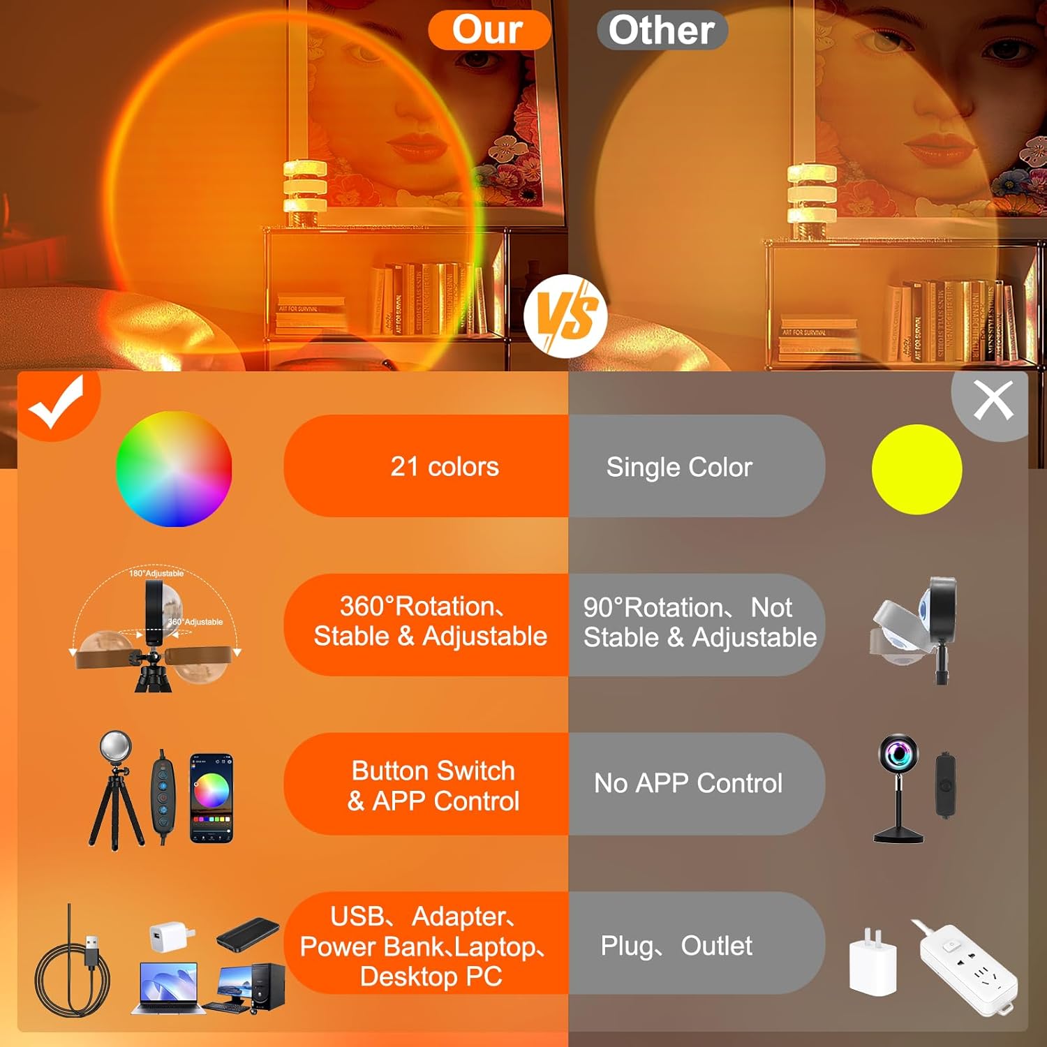 360° Sunset Lamp Projector – Multicolor Mood Light with Tripod & App Control (Ships from USA 🇺🇸)