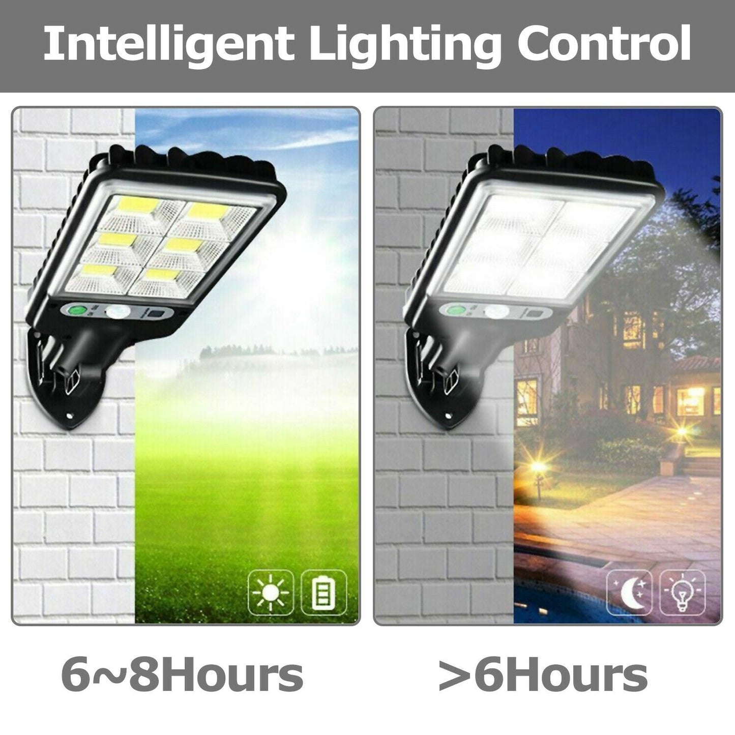 Solar Motion Sensor Security Light