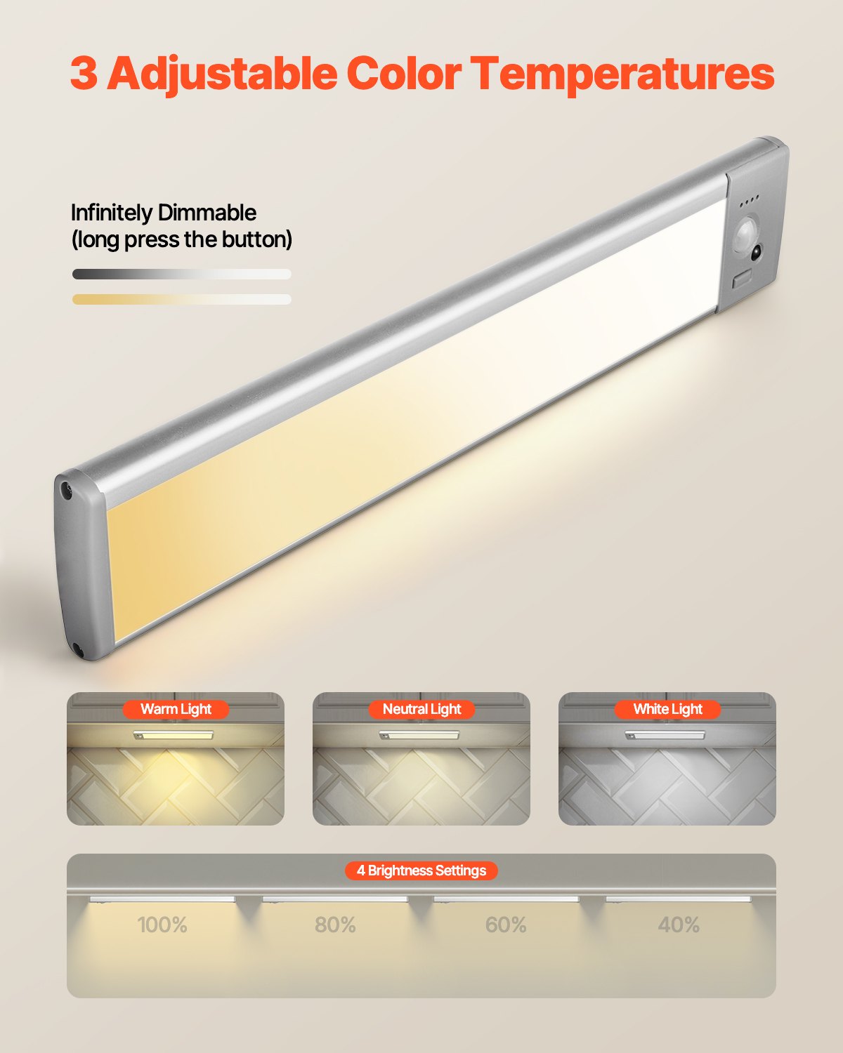 Motion Sensor LED Closet Lights – Wireless Rechargeable Under Cabinet Lighting (5 Pack)